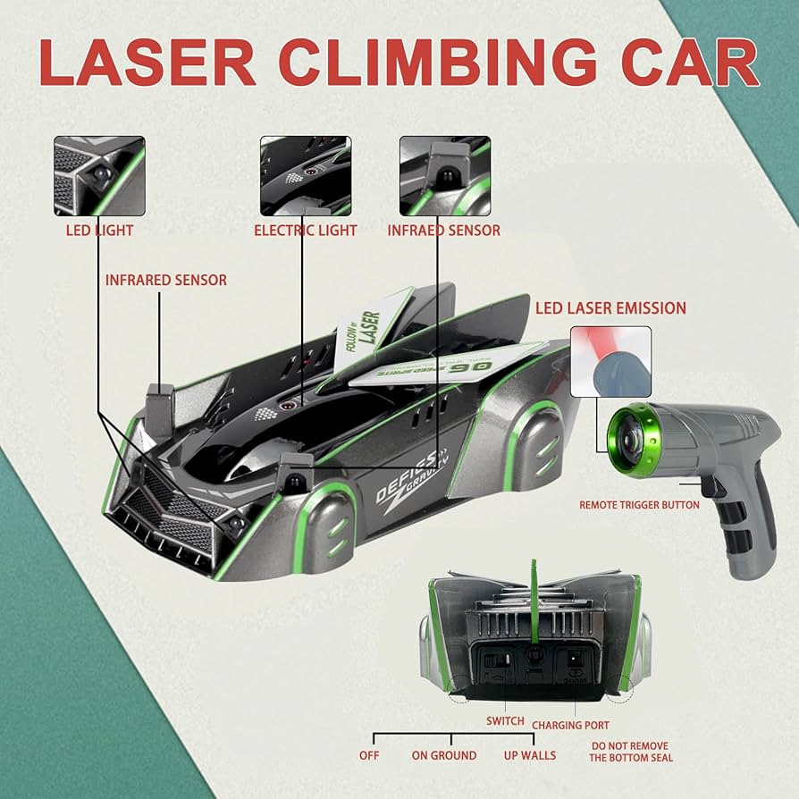 Wall Climbing Car