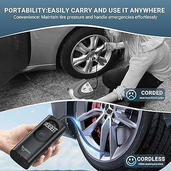 Portable Car-Mounted Inflation Pump (HIMK)