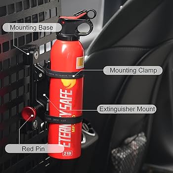 Mini Fire Extinguisher 500ml
