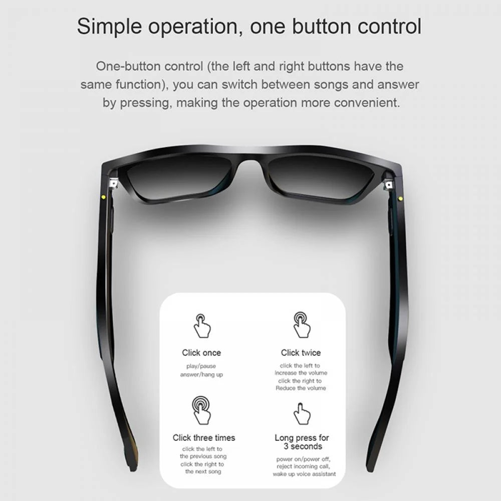 Wireless Glasses Headset