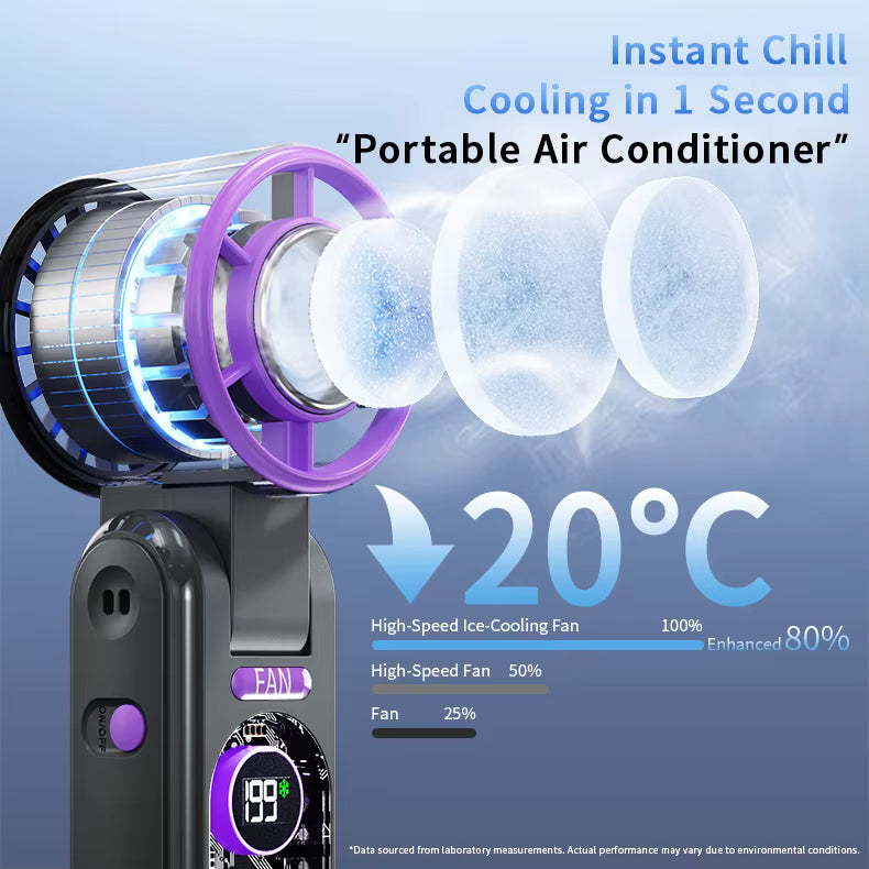 Portable Air Conditioner