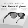 Wireless Glasses Headset